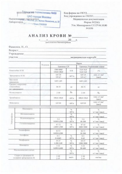 Справка общего анализа крови